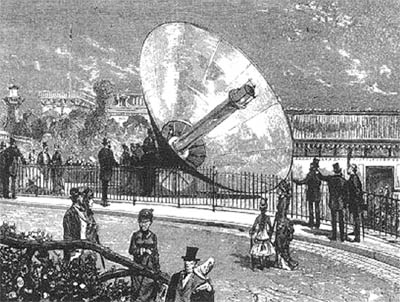 Солнечная энергия Солнечная энергия